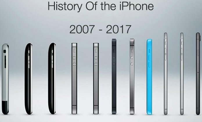 Evolution of the iPhone: Features from the Original iPhone to Today