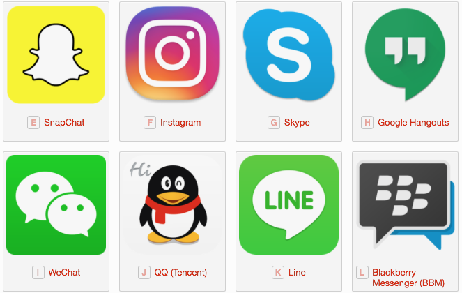 Best Phone Messaging Apps 2023-24